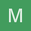 mukesh9815